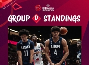 LOL赛事-斯洛文尼亚男篮惨败，提前结束征程