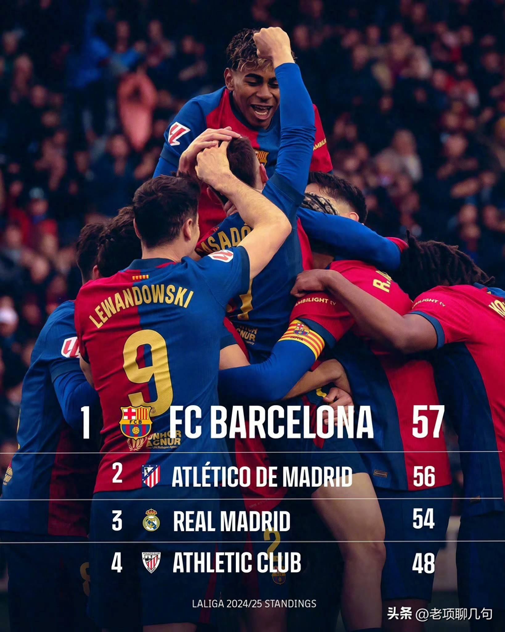 包含马竞遭淘汰,欧冠征程告终的词条 包含马竞遭淘汰,欧冠征程告终的词条