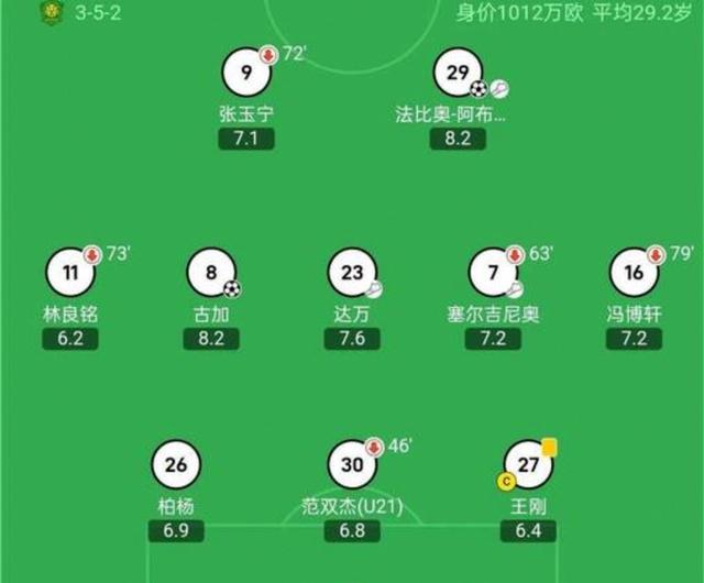 上海上港豪取连胜，领跑积分榜的简单介绍