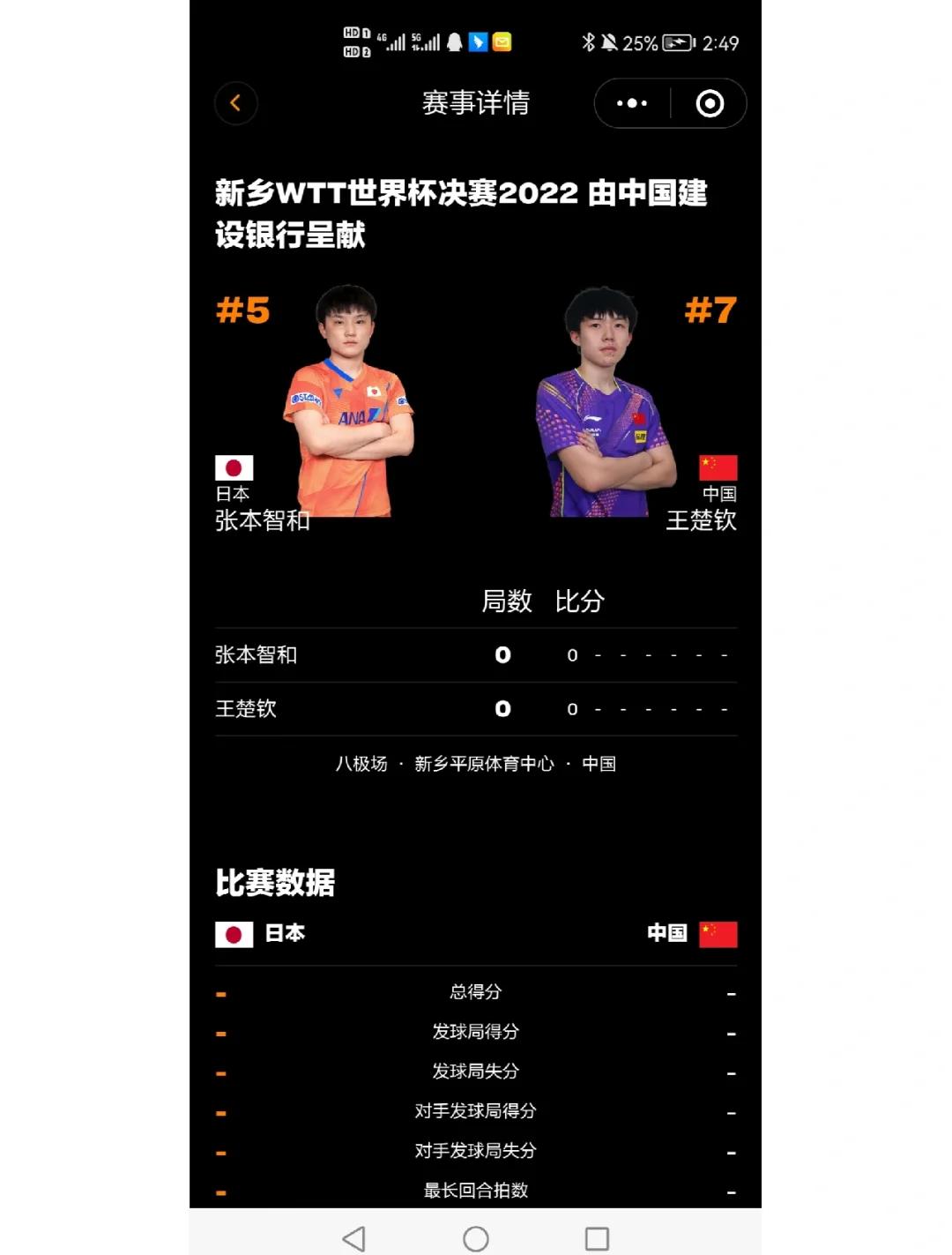 关于乒乓球总决赛即将打响,冠军归属成谜的信息 关于乒乓球总决赛即将打响,冠军归属成谜的信息