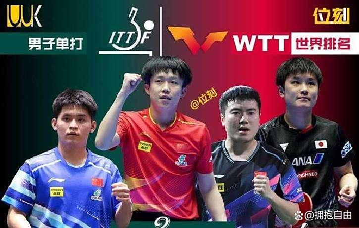 日本队完胜英格兰队,张本智和惊艳四座 日本队完胜英格兰队,张本智和惊艳四座