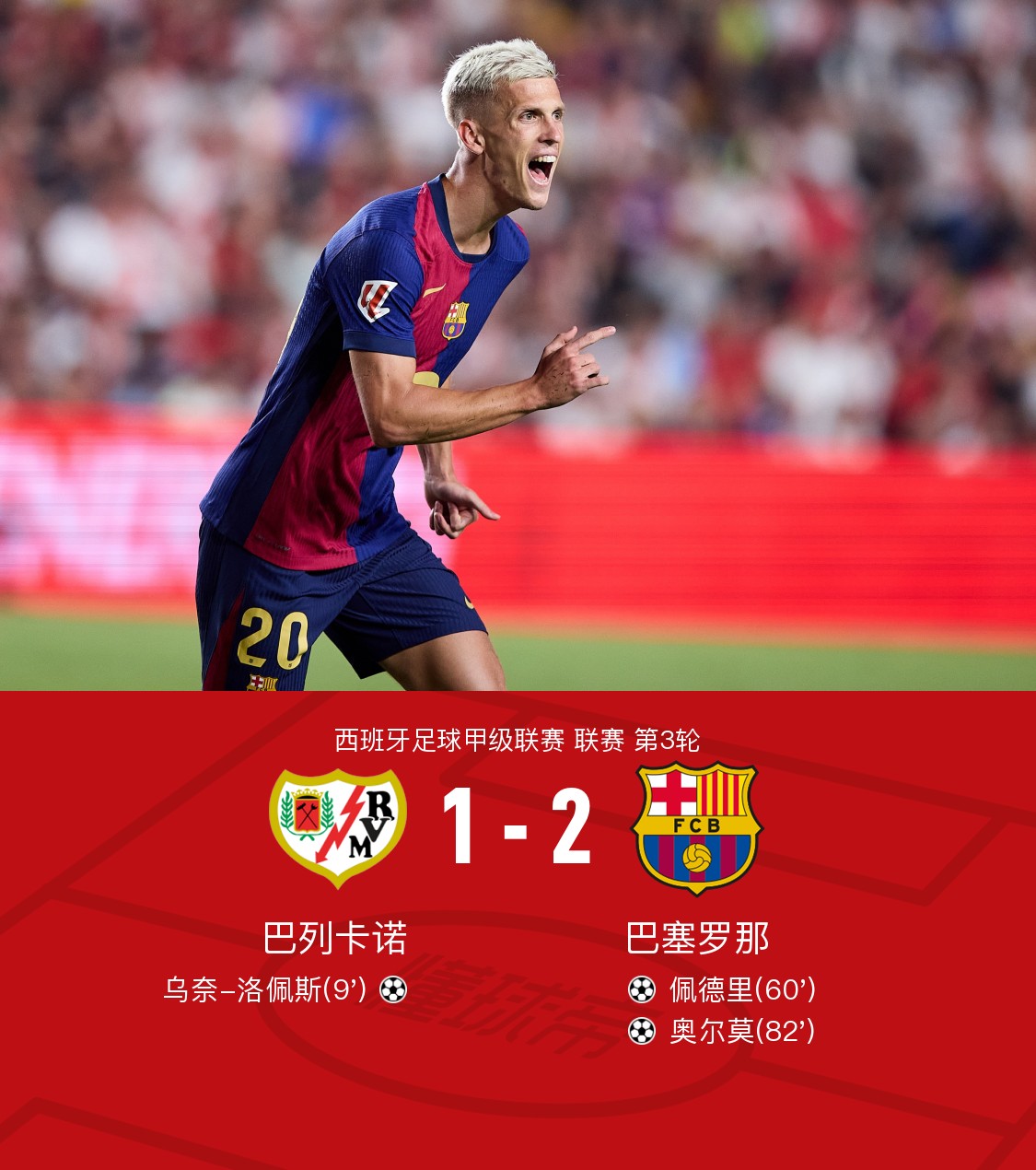 巴塞罗那惨遭逆转,将无缘欧冠决赛 巴塞罗那惨遭逆转,将无缘欧冠决赛